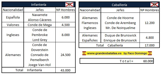 EJERCITO IMPERIAL SAN QUINTIN